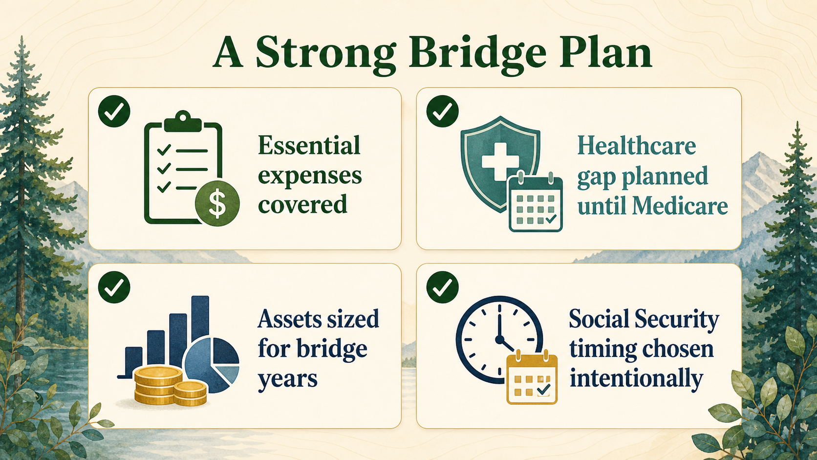 Infographic checklist for a strong bridge plan: essential expenses, healthcare gap, bridge assets, and Social Security timing