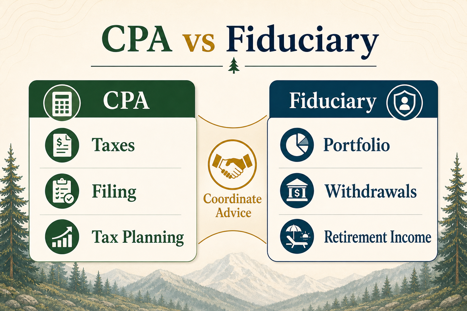 Comparison infographic showing CPA tax planning work next to fiduciary portfolio withdrawal and retirement income planning work