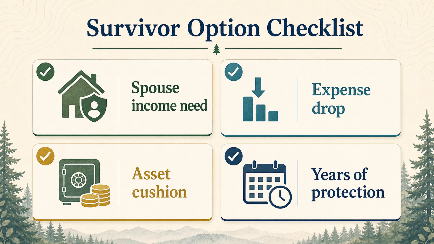 Checklist infographic for evaluating spouse income need, expense changes, asset cushion, and years of survivor protection
